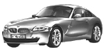 BMW E86 U1859 Fault Code